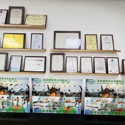 الصين BEXKOM Electronics Co., Ltd. ملف الشركة